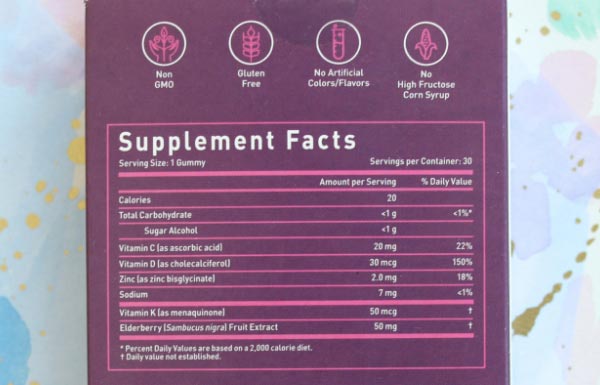 Image of the back of the Immunity Support+ Gummies box showing the supplement facts.